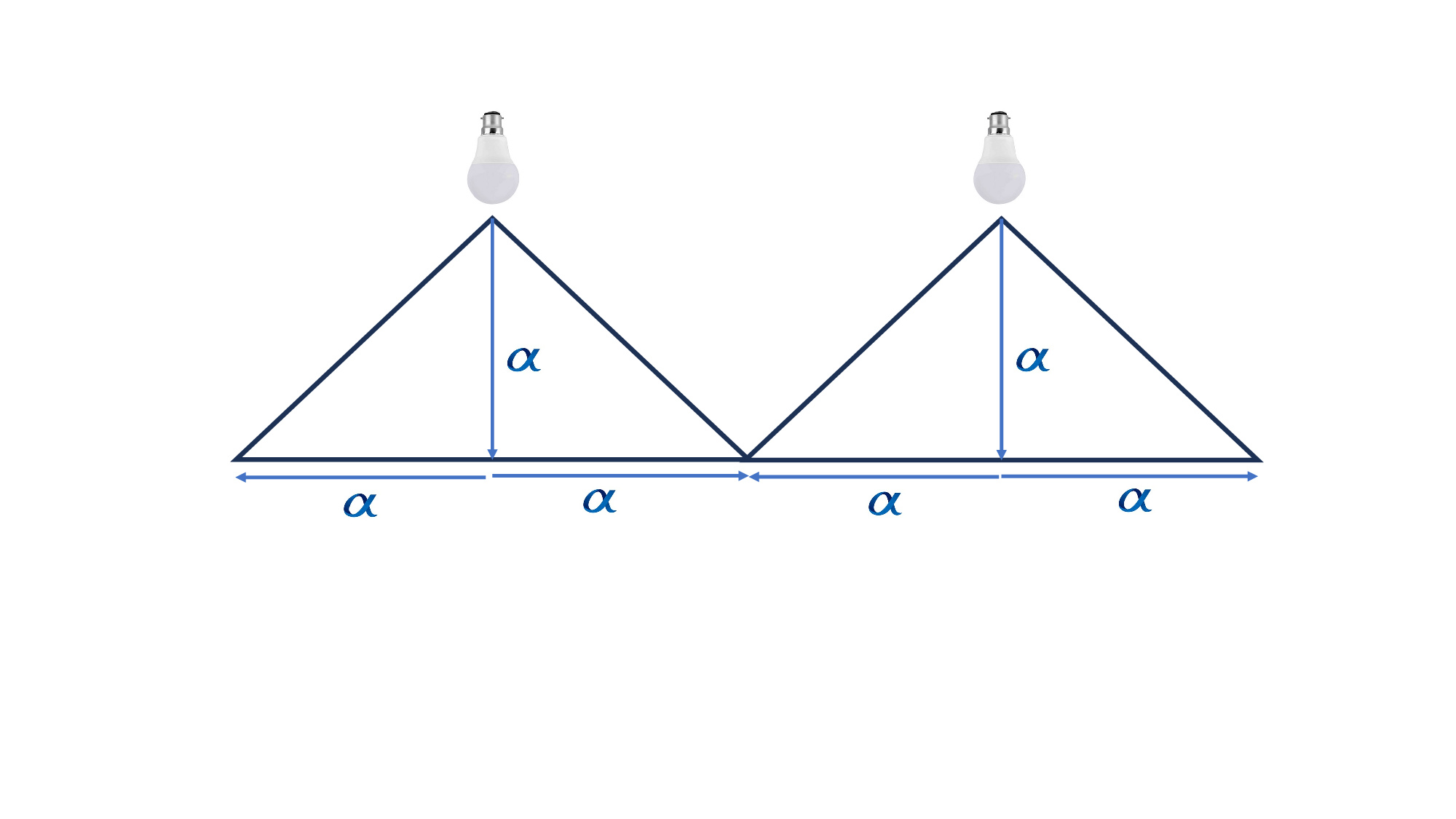 lamps